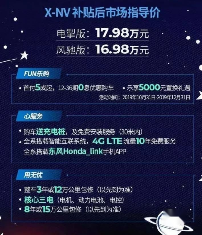 一个是XR-V换壳，一个是缤智换壳，两款纯电车，怎么选？