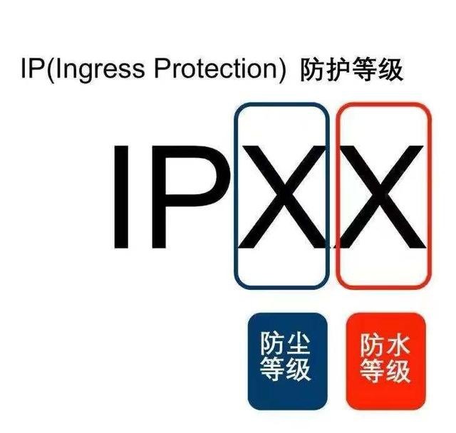 涉水性哪家强，电动车甩燃油车三条街？今天让你涨知识！