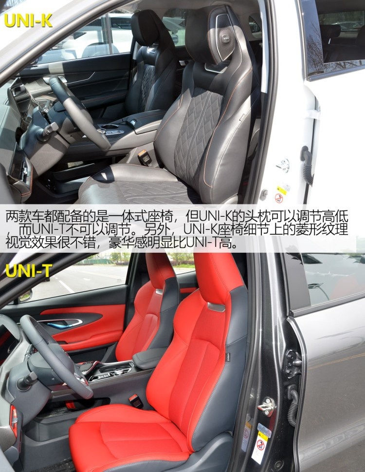 你们要的对比来了（第二期），长安UNI-K与UNI-T都有哪