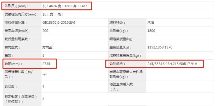 第十一代本田思域官图首曝 “法拉域”王者归来