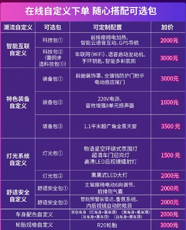26种定制，1.6T捷途X70 Coupe10.99万起