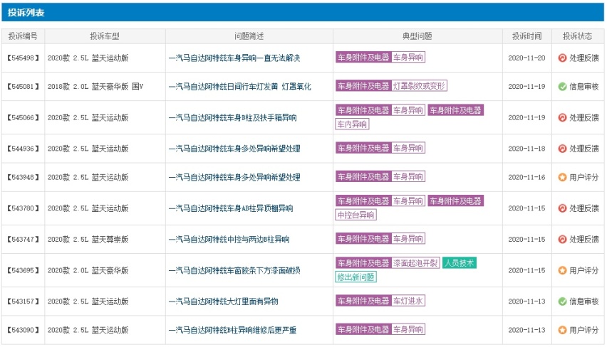 员工7折还免购置税，马自达阿特兹为什么还是没人买单？