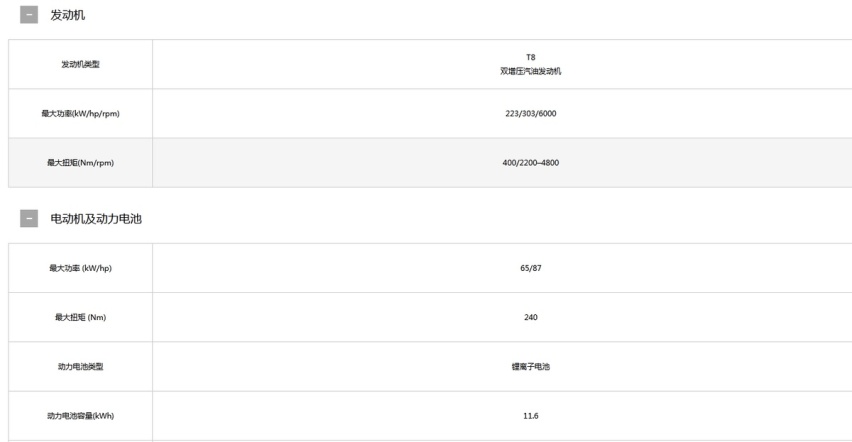 下一代沃尔沃XC60大跨步迈入纯电，现款的轻混尴尬了