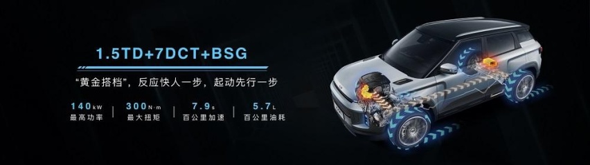 全力守护健康安全，吉利ICON正式上市，售价11.58万-12.88万元