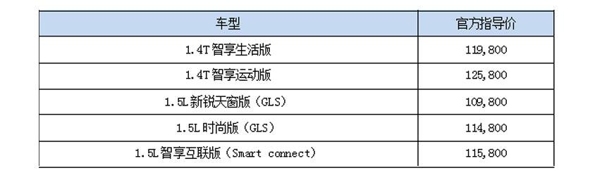 宇尘说车│年轻人的家轿全能王，东风悦达起亚K3焕新上市