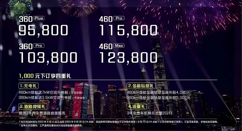 宝骏云朵9.58万起，空间表现是大亮点？