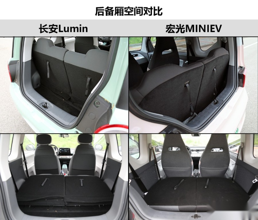 长安Lumin对比宏光MINIEV，时尚精致代步车谁更好