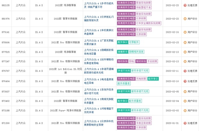 上汽大众用新途岳打的如意算盘，够响，但无用