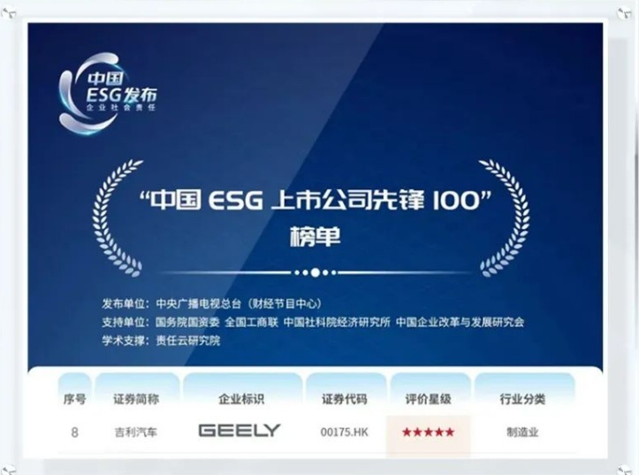 吉利银河L7获评2023年度中国汽车“低碳领跑者车型”