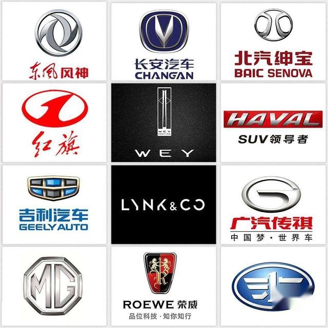 国内SUV百车故障数榜单，吉利奇瑞比亚迪入榜，WEY占据前三