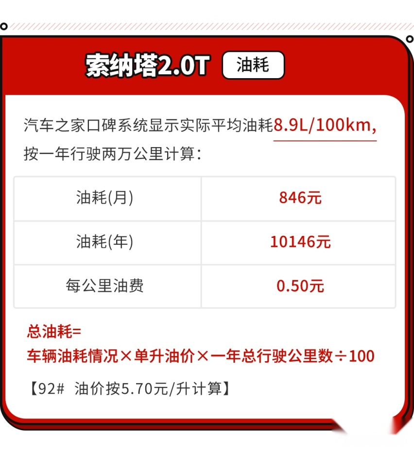 只要16万多点就能拥有一台B级轿车 保养费竟也不贵？