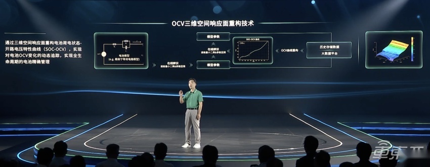 广汽再扔技术炸弹，叫板比亚迪刀片电池