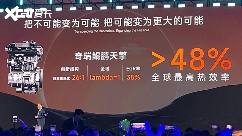 首日突破1800亿，奇瑞港股上市，留给中国汽车的三大可能性