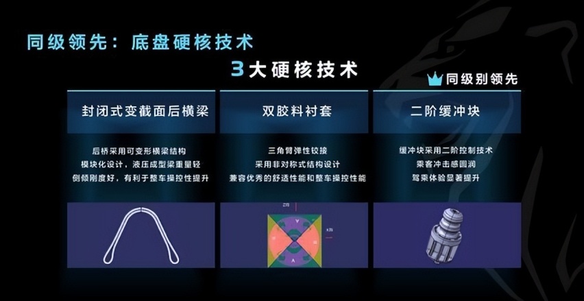 顶级实力不容小觑！标致全新4008如何征服最挑剔的车评人