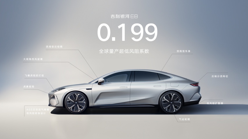多项参数超越小米SU7 银河E8仅17.58万起售