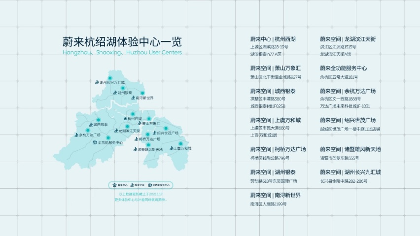 为什么都说选新能源先看蔚来再决定？这三个理由告诉你