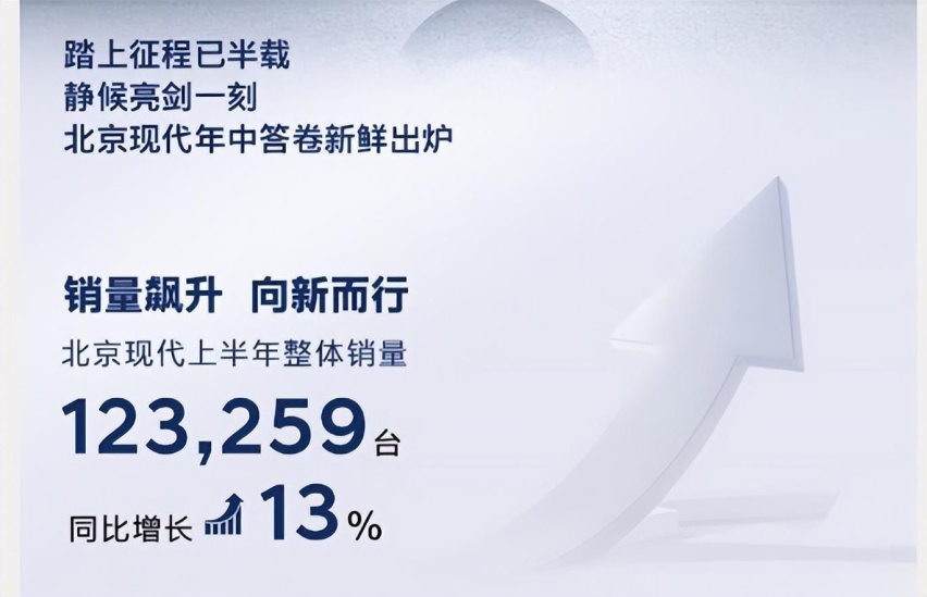 外观大变走硬汉风，全新一代胜达发布直指汉兰达，现代有救了？