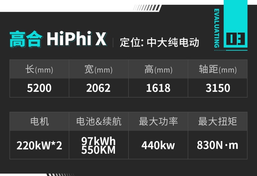 尺寸堪比D级车 顶配80万 数千人下订！体验比劳斯莱斯还爽