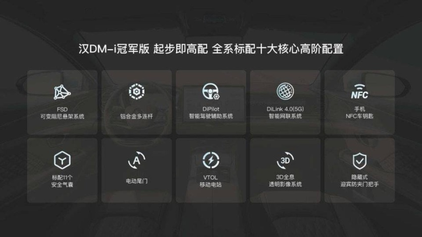 纯电续航200公里 汉DM-i冠军版18.98万元上市