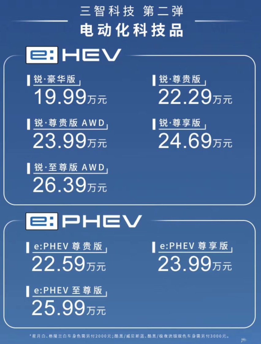 全新皓影e:PHEV&e:HEV上市 起售价为22.59万和19.9万