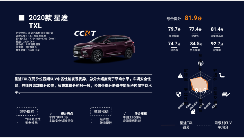 M3X火星架构，到底有多硬核？