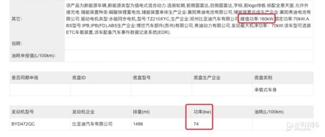 又一台“工业奇迹”来了! 比亚迪宋L DM-i售15-18万？