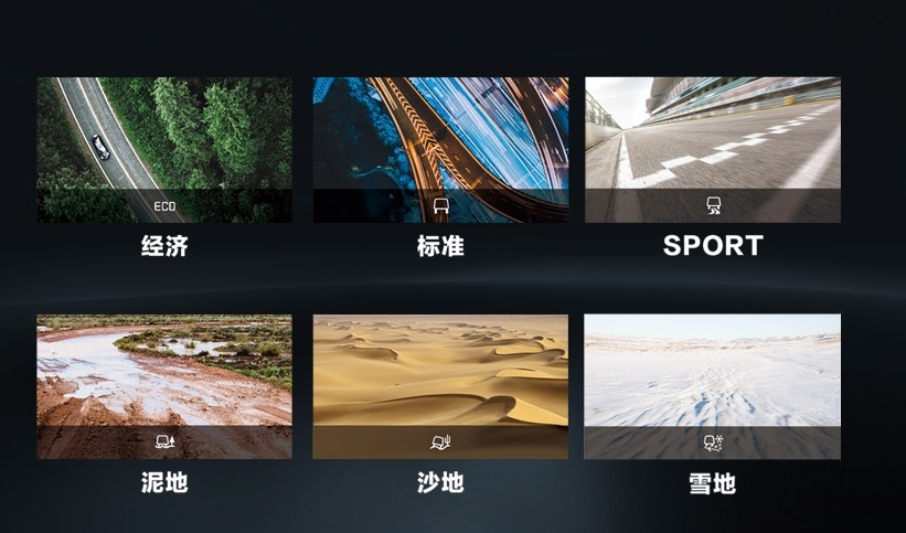 城市SUV？还是越野车？实测哈弗大狗，给出答案