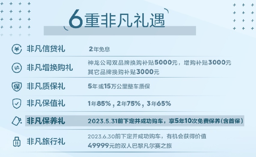 +1元即享全系升级配置，东风雪铁龙凡尔赛C5 X 2023款惊喜上市