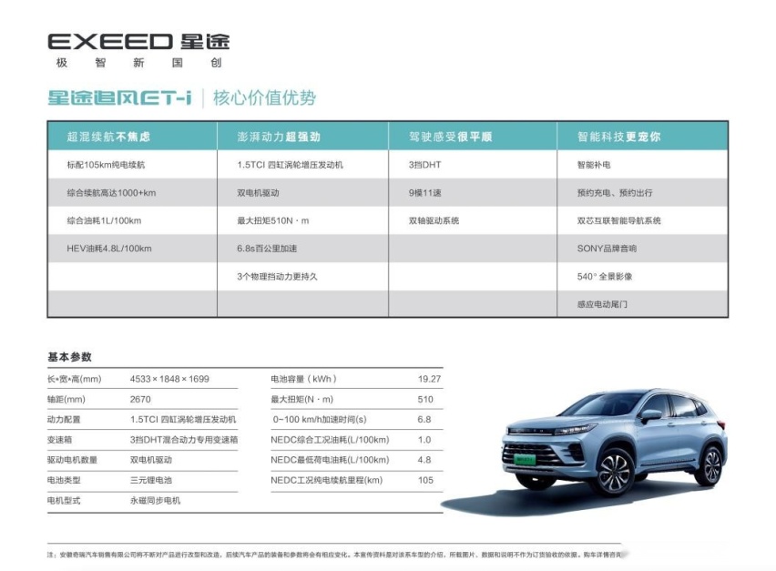 奇瑞首款高端PHEV车型——星途追风ET-i开启预售