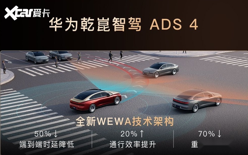 标配800V+5C超充，纯电续航410km，岚图追光L能否挑战56E？