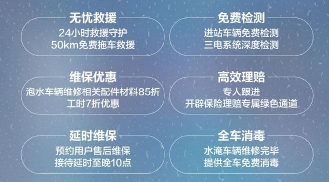 暴雨来袭汽车进水，学会正确处理让你少花冤枉钱