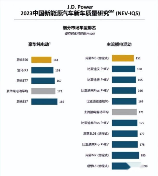 新能源质量报告.jpg