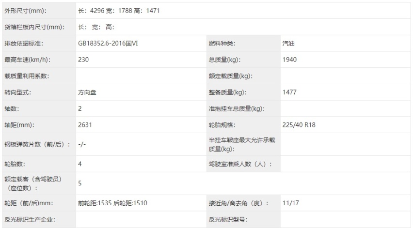 国产全新高尔夫GTI申报信息曝光 动力仍有遗憾