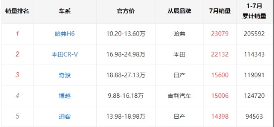 德系SUV没看点？解锁柯珞克、探歌的“隐藏”技能
