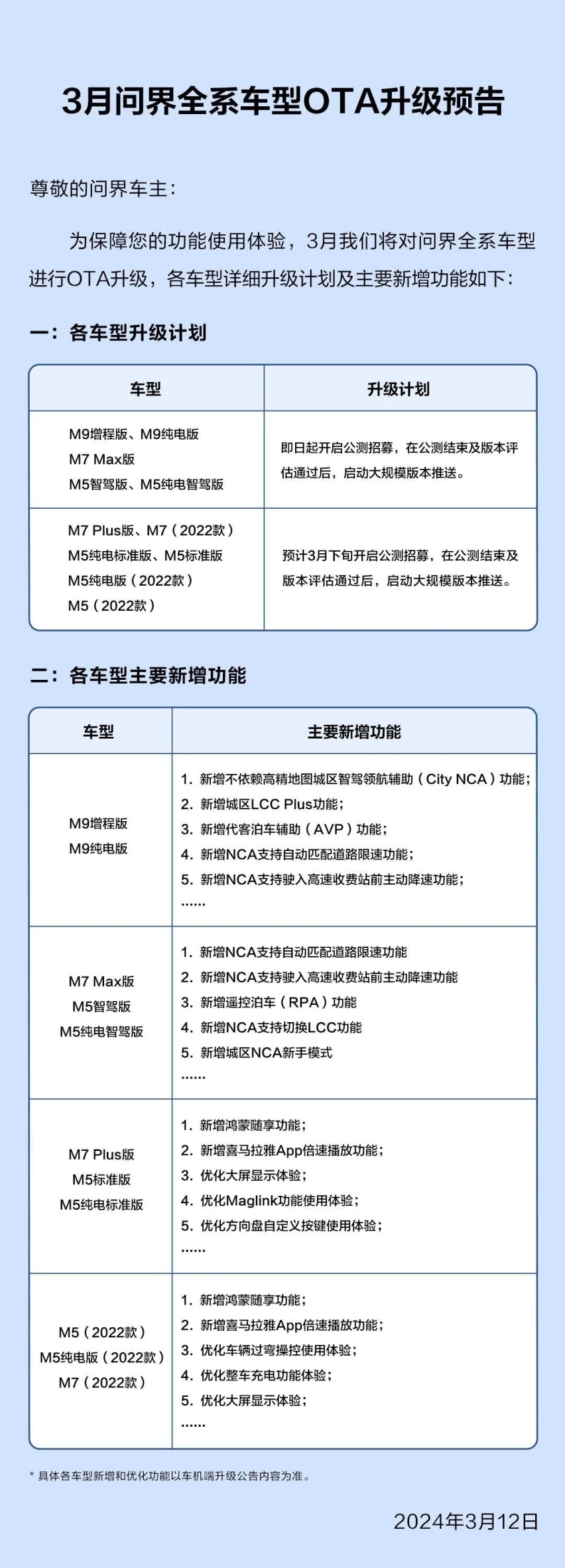 3月问界全系车型OTA升级预告