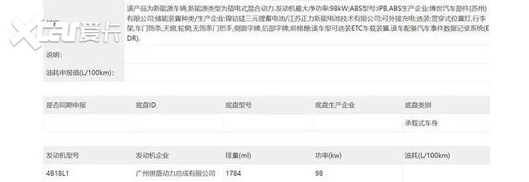 传祺推20万级MPV！带侧滑门，车长超4.9m，油混＆插混都有