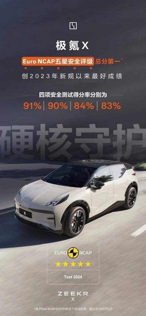 2025款极氪X焕新上市，限时权益价 17.9万元