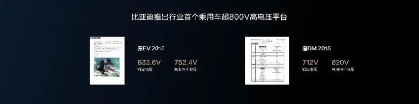 低调前行15年 了解比亚迪高效充电体系