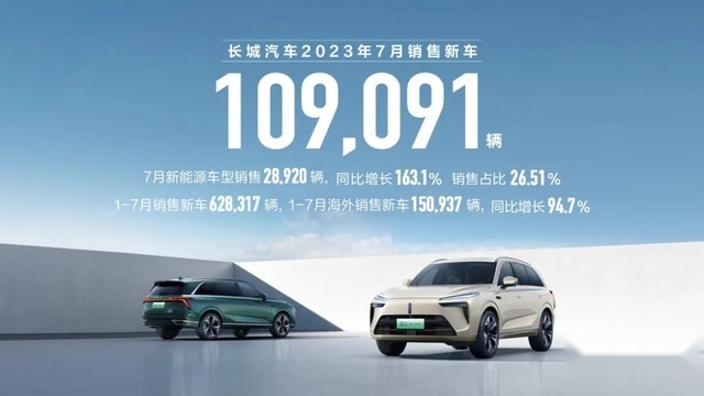 比亚迪组大哥局，吉利、奇瑞壮腰，自主五强真能好好在一起？