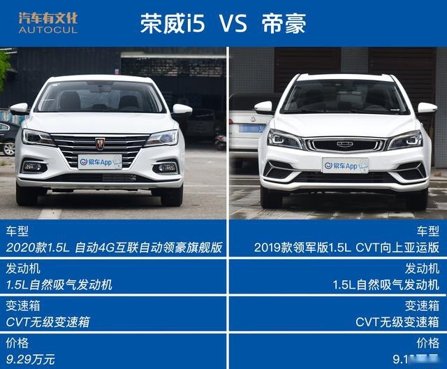 荣威i5对比帝豪 谁是高性价的入门级好车？