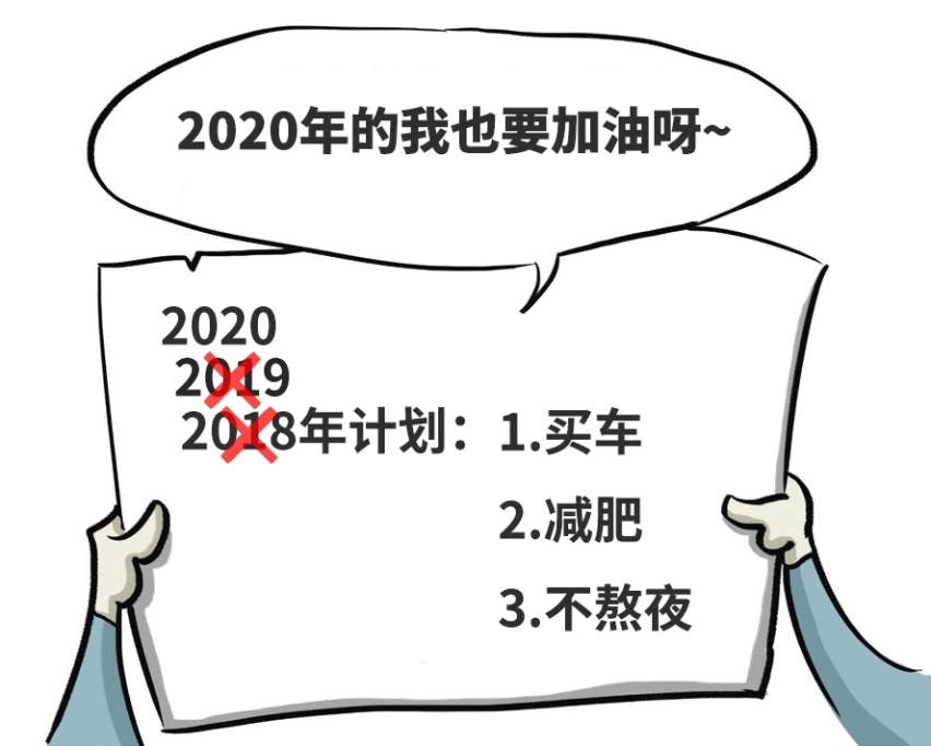 从8万到90万，2019年这几款新车亮点十足，值得一看！