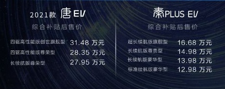 比亚迪的“刀锋时代”即将到来——比亚迪未来全部用上刀片电池