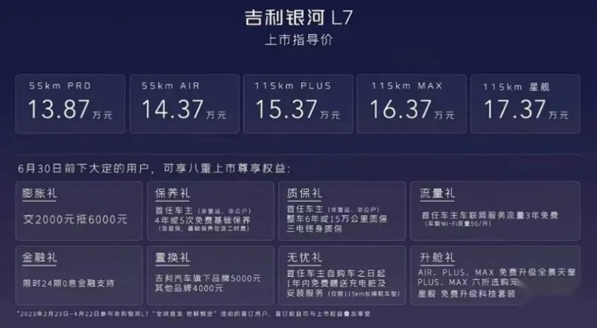 插混市场“卷王”诞生？ 吉利银河L7上市，售价13.87-17.37万