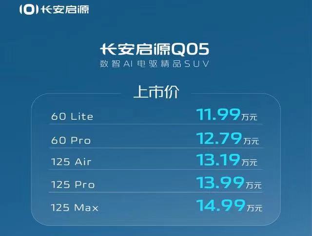 数智AI电驱加持 长安启源Q05及A07正式上市