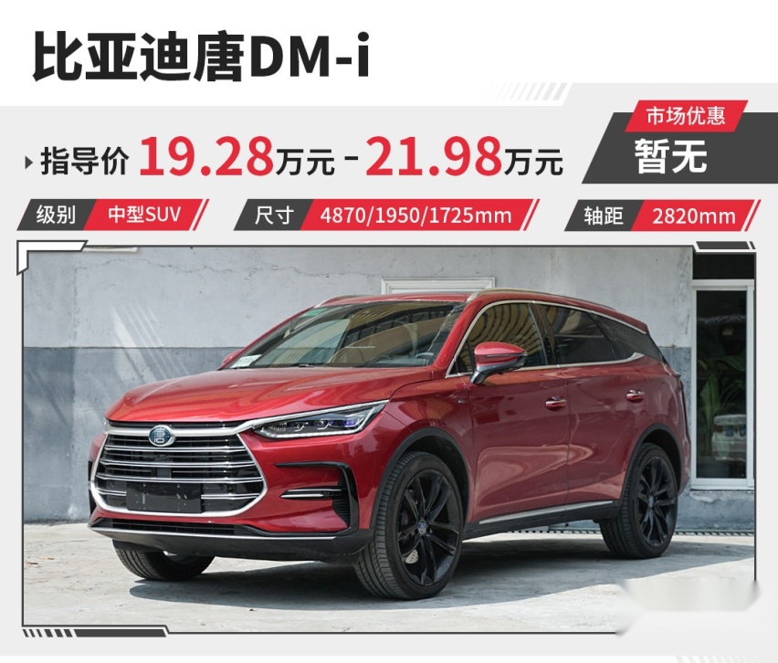 20万买不到CRV？但可以买它们 红旗/低油耗/合资随你选！