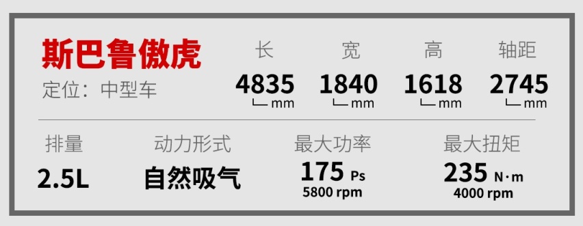 -15℃的冰天雪地，开什么SUV最稳最安全？