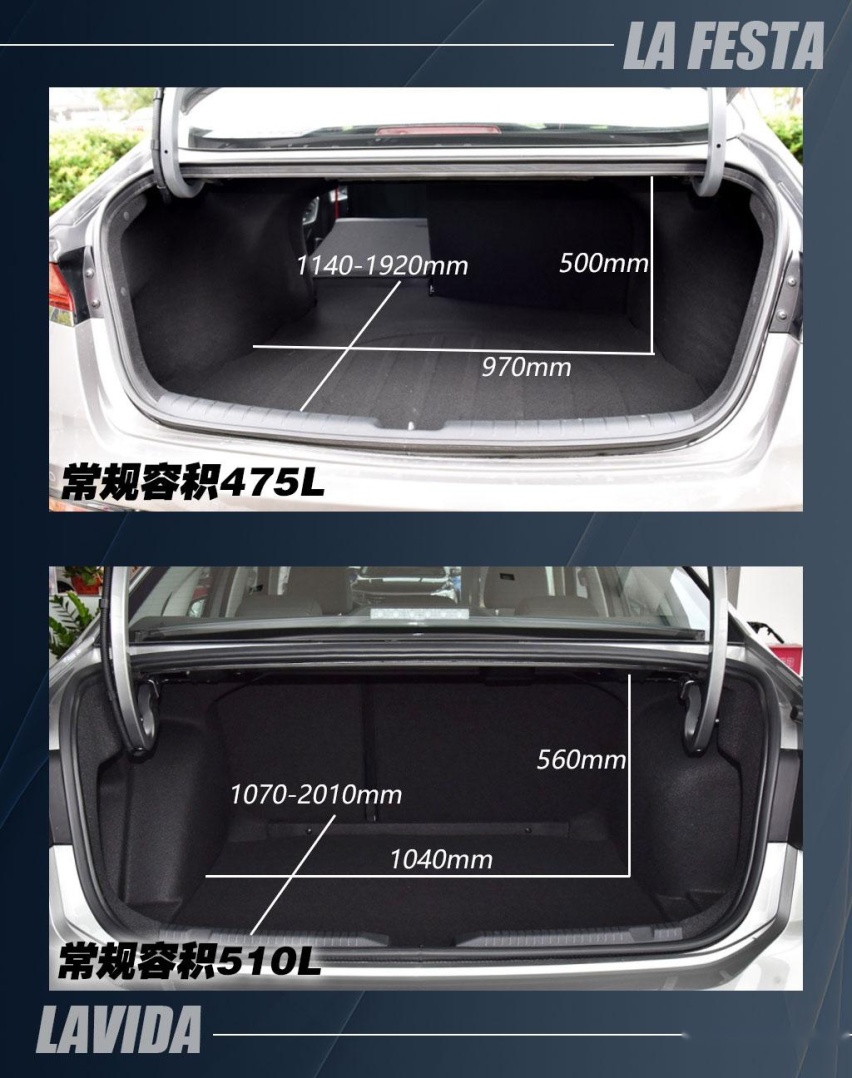 价格如此接近该选谁？苑叔聊现代菲斯塔和大众朗逸