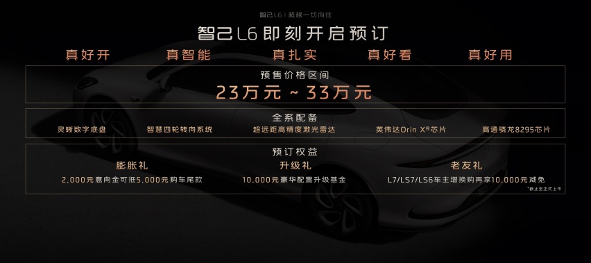 首搭多项尖端科技 23万元起“超级智能轿车”智己L6预售