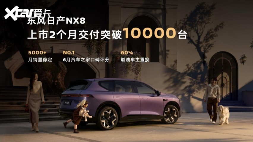 15万级合资燃油SUV颠覆者，东风日产NX8增程260Pro上市限时权