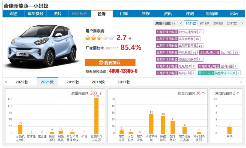 聚焦315：10万以下满意度评分最低的3款车型竟都是新能源车？